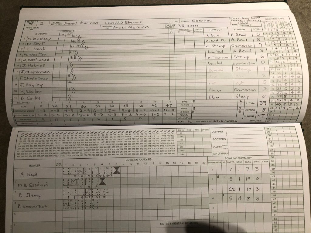 2024 05 11 Scorebook - Ebernoe - AMCC Batting