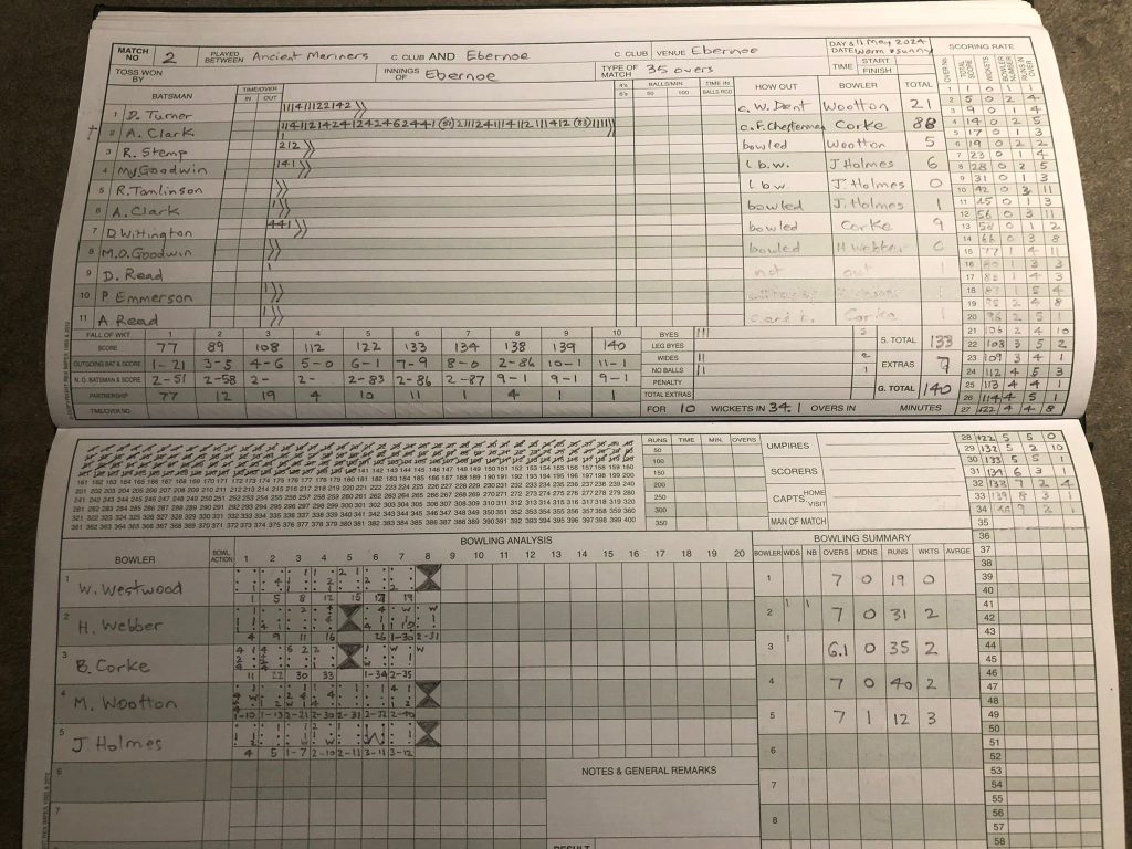 2024 05 11 Scorebook - Ebernoe - Ebernoe Batting